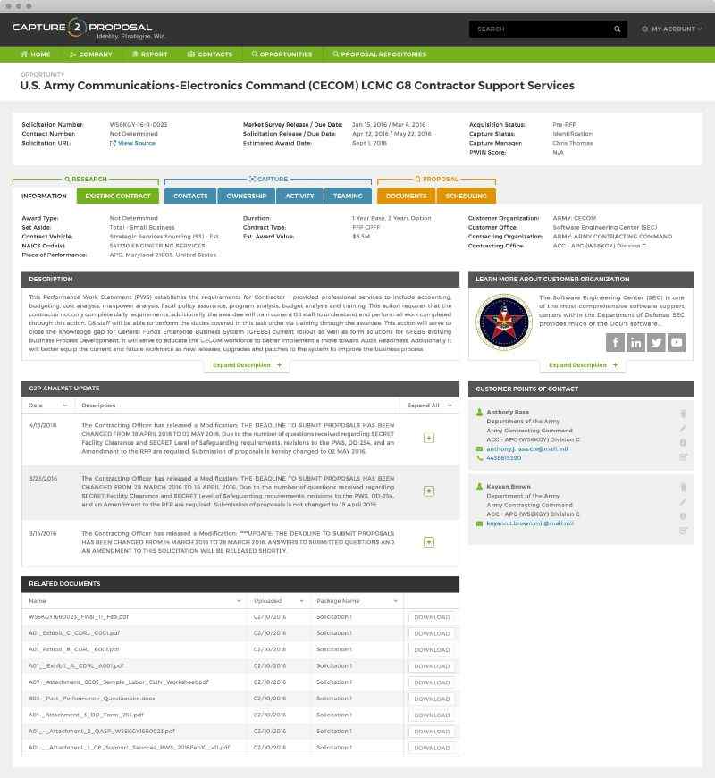 Capture to Proposal Management, CRM & Sales Pipeline Tools for GovCon ...